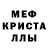МЕФ мука Sabina Mars